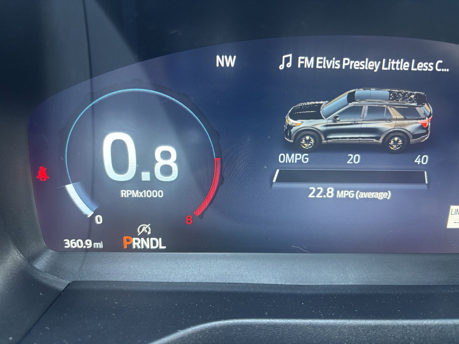 2027 Ford Explorer Tremor